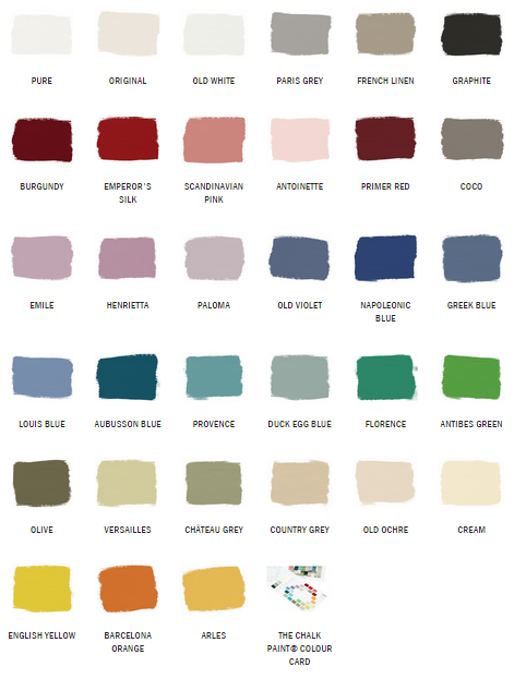 Annie Sloan Colour Chart