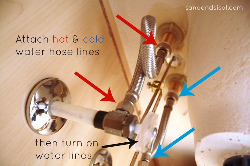 A Woman's Guide to Installing a Faucet - Sand and Sisal