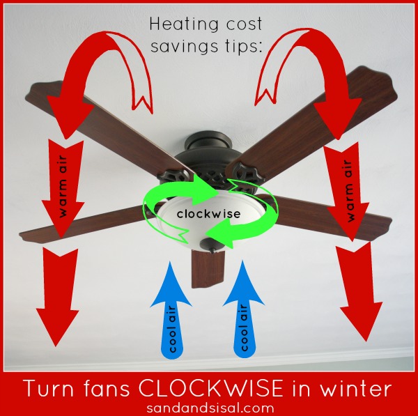 Ceiling Fan Direction For Winter Tips Sand And Sisal