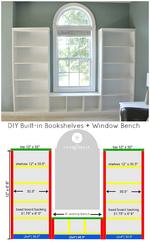 Playroom Storage Ideas- Decorating Built Ins