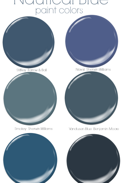 Tried and True Nautical Blue Paint Colors. Clean, classic and bold! See examples of the navy blue colors in rooms.