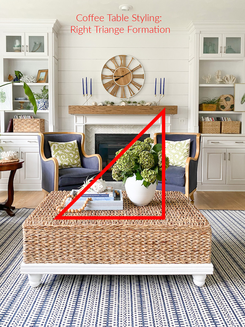 Tried and True Tips How to Style a Coffee Table