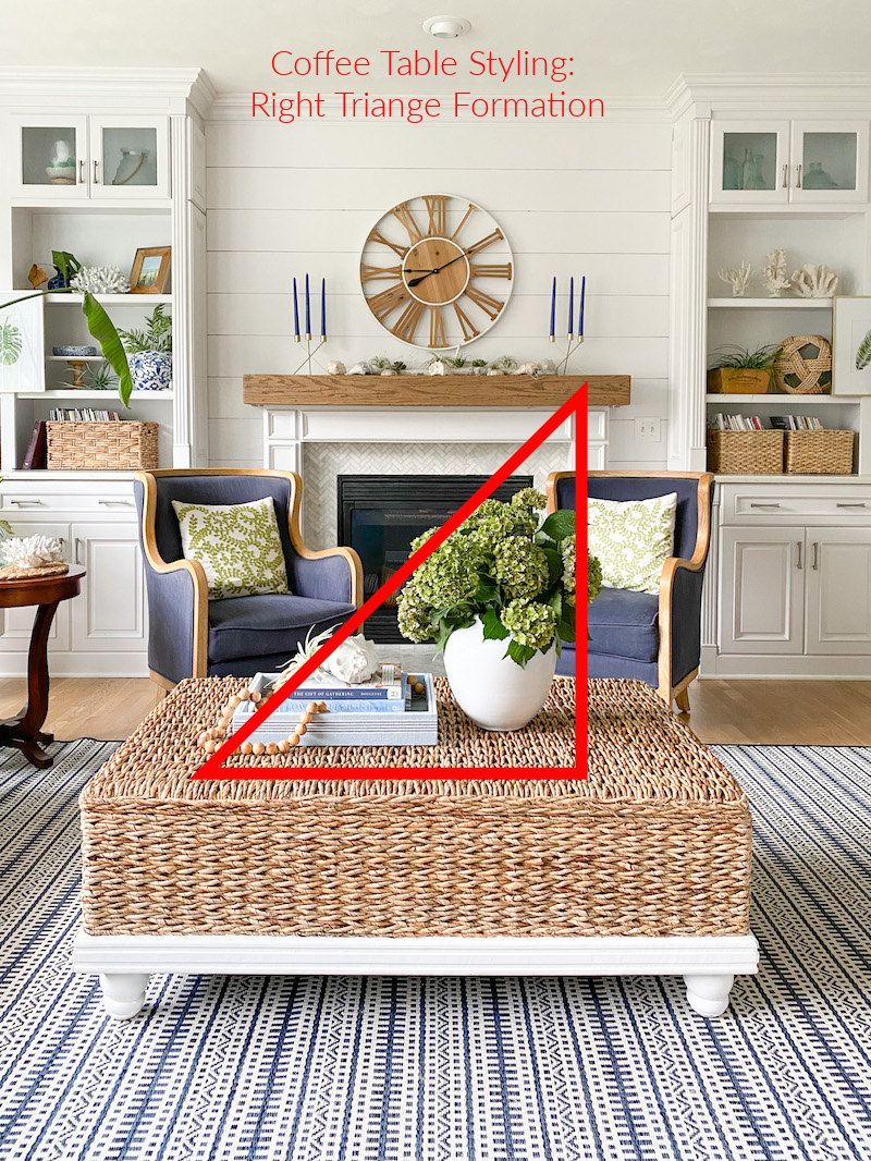 Tried And True Tips How To Style A Coffee Table Sand And Sisal Tried And True Tips How To Style A Coffee Table Sand And Sisal