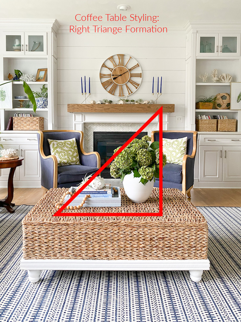 Tried And True Tips How To Style A Coffee Table Sand And Sisal